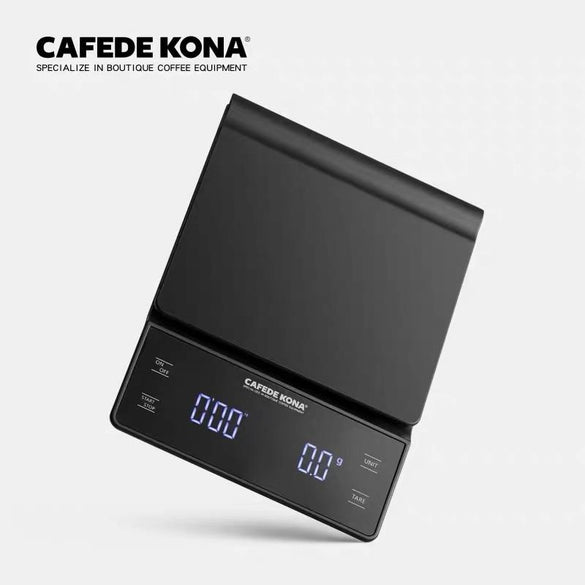 Coffee Scales