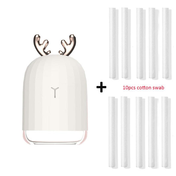 Desk Humidifier